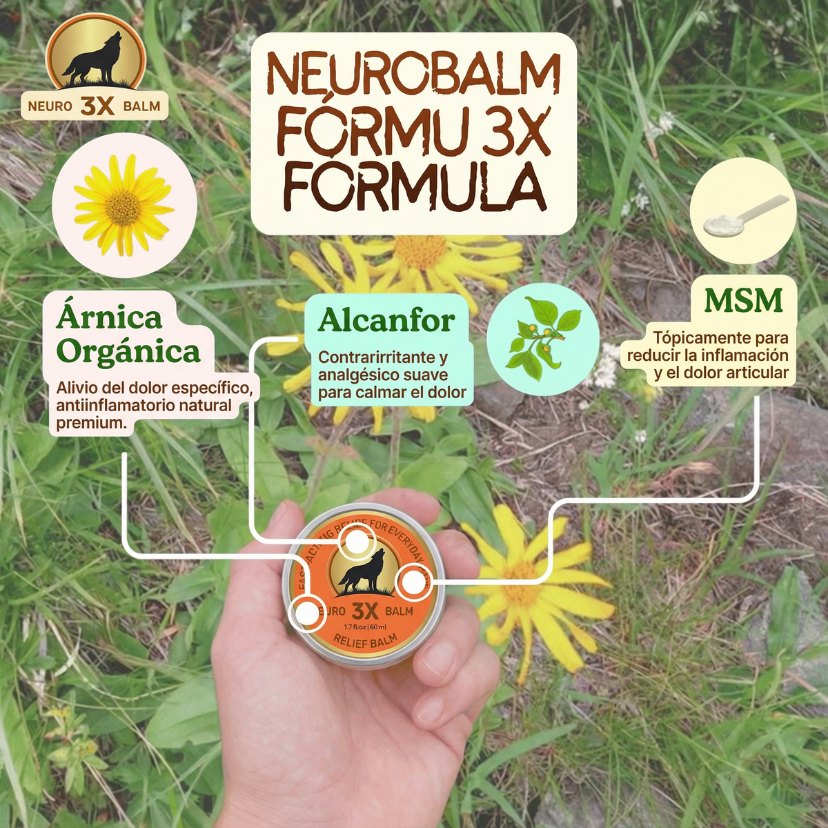 Beneficios de NeuroBalm